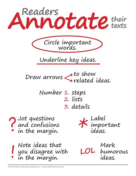 The definition of annotating a book is reading and analyzing a piece of text, and then adding the thoughts, feelings, and ideas that pop into your head directly into the …